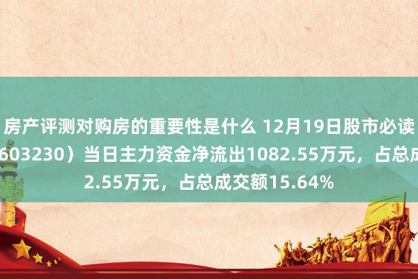 房产评测对购房的重要性是什么 12月19日股市必读：内蒙新华（603230）当日主力资金净流出1082.55万元，占总成交额15.64%