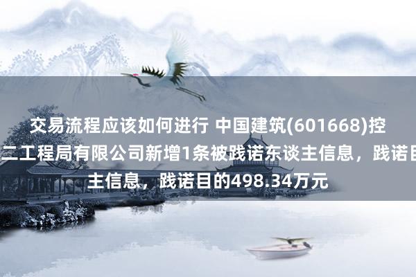 交易流程应该如何进行 中国建筑(601668)控股的中国建筑第二工程局有限公司新增1条被践诺东谈主信息，践诺目的498.34万元