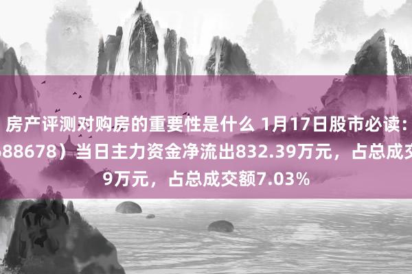 房产评测对购房的重要性是什么 1月17日股市必读：福立旺（688678）当日主力资金净流出832.39万元，占总成交额7.03%