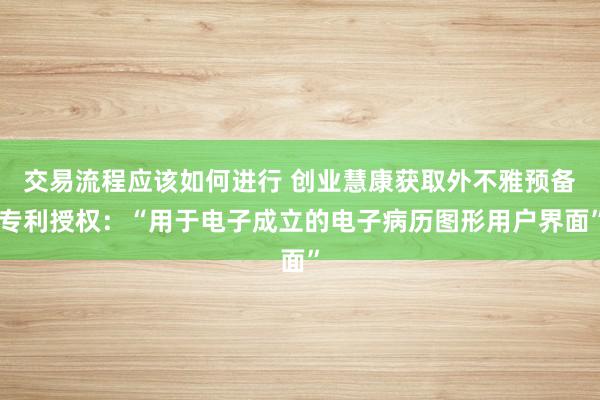 交易流程应该如何进行 创业慧康获取外不雅预备专利授权：“用于电子成立的电子病历图形用户界面”