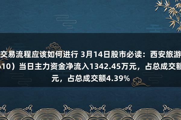 交易流程应该如何进行 3月14日股市必读：西安旅游（000610）当日主力资金净流入1342.45万元，占总成交额4.39%